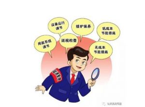 工业节能诊断服务